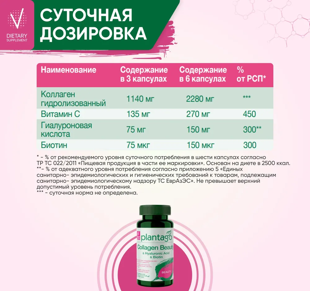 БАД к пище PLANTAGO Капсулированный бьюти коллаген комплекс 90 капс