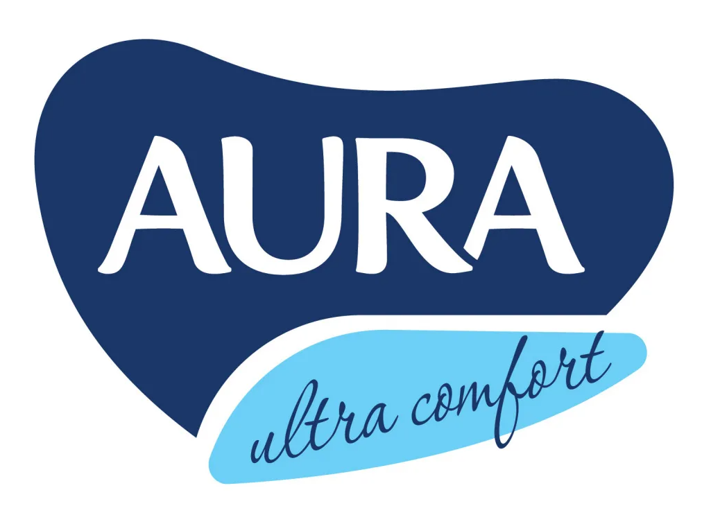 AURA