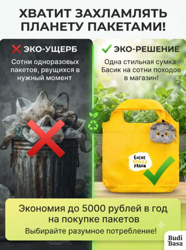 купить Брелок Кот Басик с сумкой, Budi Basa