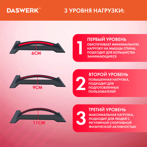купить Массажер DASWERK для спины/мостик для растяжки PREMIUM, 3 уровня нагрузки, красная вставка, 680034