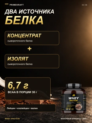 купить Протеин сывороточный PRIMEKRAFT Whey Protein, «Молочный шоколад» (Milk chocolate), 1800 гр, банка