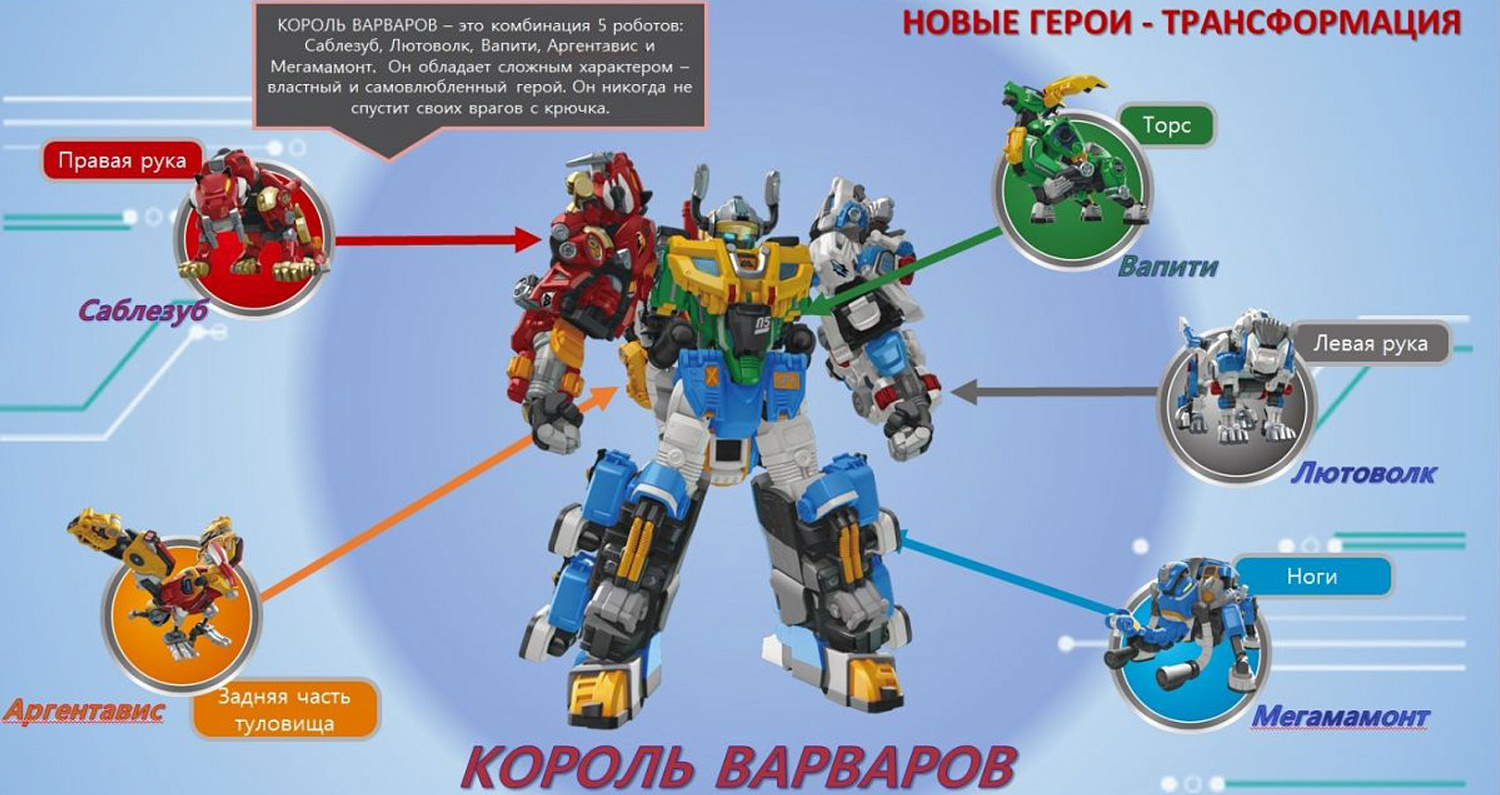 Новые герои Metalions Новые герои Metalions