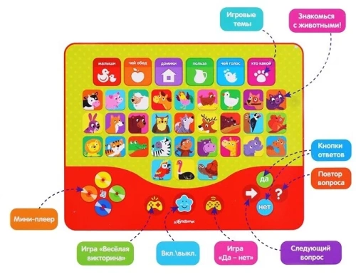 купить Планшетик Азбукварик Зоовикторина