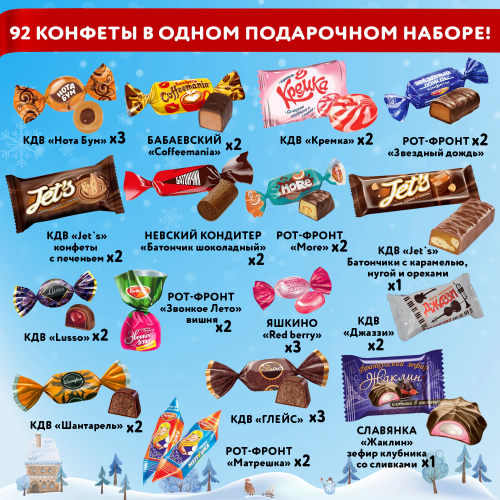 купить Подарок новогодний "ЧЕМОДАНЧИК СЛАДКОЕЖКИ", НАБОР конфет 1500 г, картонная коробка, МОСУПАК