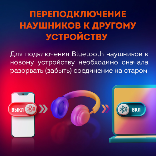 купить Наушники беспроводные игровые накладные, с ушками, светящиеся, фиолетовые DASWERK STN-28, 513801