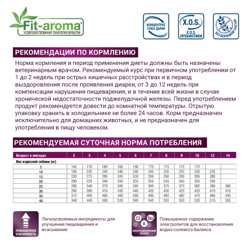 купить Биологически активная добавка (БАД) к пище "Гуарана" (Guarana),банка 60 капс.