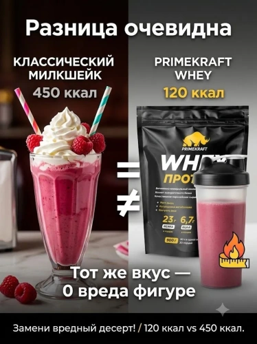 купить Протеин сывороточный «Вэй» (Whey) Primekraft со вкусом «Малиновый милкшейк», дойпак 900 г