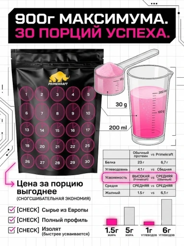 купить Протеин сывороточный «Вэй» (Whey) Primekraft со вкусом «Клубничное мороженое», дойпак 900 г